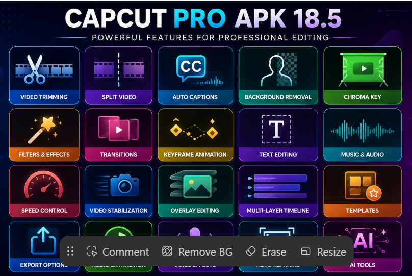 CapCut Pro APK 18.5 features grid: video trimming, split video, auto captions, background removal, chroma key, filters, transitions, keyframe animation, text editing, music, speed control, stabilization, overlay editing, multi-layer timeline, templates, export options, AI tools